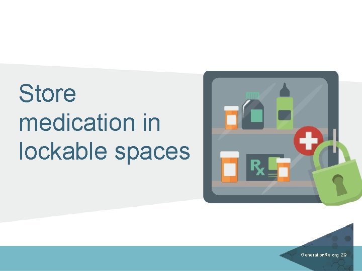 Store medication in lockable spaces Generation. Rx. org 29 