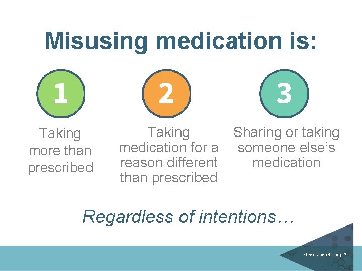 Misusing medication is: Taking more than prescribed Taking medication for a reason different than