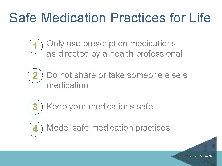 Safe Medication Practices for Life 1 Only use prescription medications as directed by a