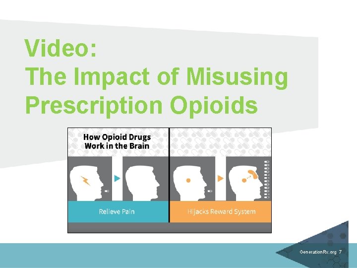 Video: The Impact of Misusing Prescription Opioids Generation. Rx. org 7 