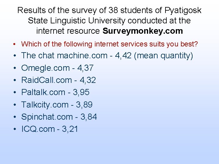 Results of the survey of 38 students of Pyatigosk State Linguistic University conducted at