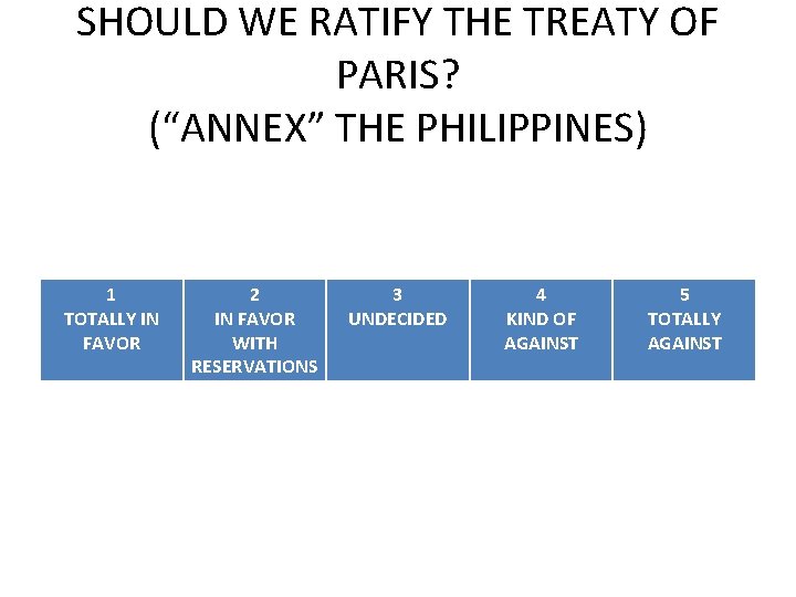 SHOULD WE RATIFY THE TREATY OF PARIS? (“ANNEX” THE PHILIPPINES) 1 TOTALLY IN FAVOR