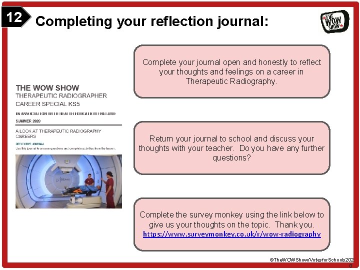 12 Completing your reflection journal: Complete your journal open and honestly to reflect your