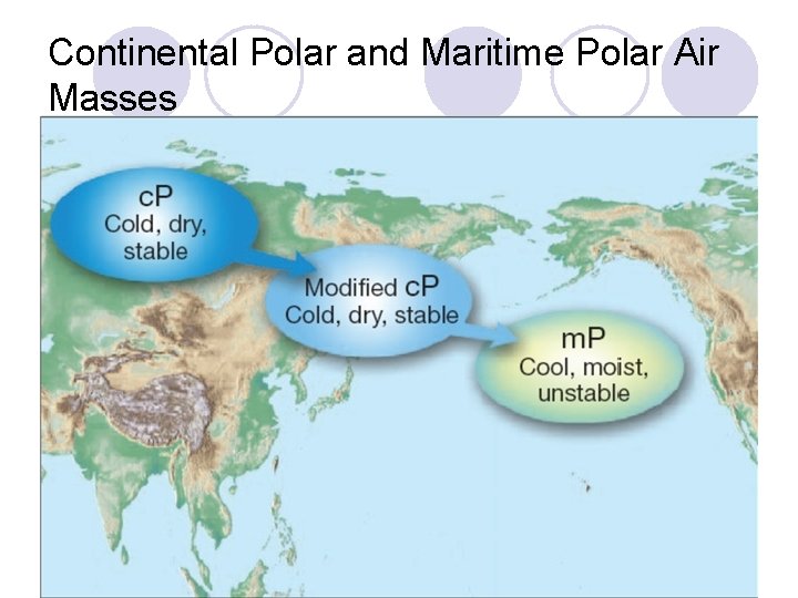 Continental Polar and Maritime Polar Air Masses 