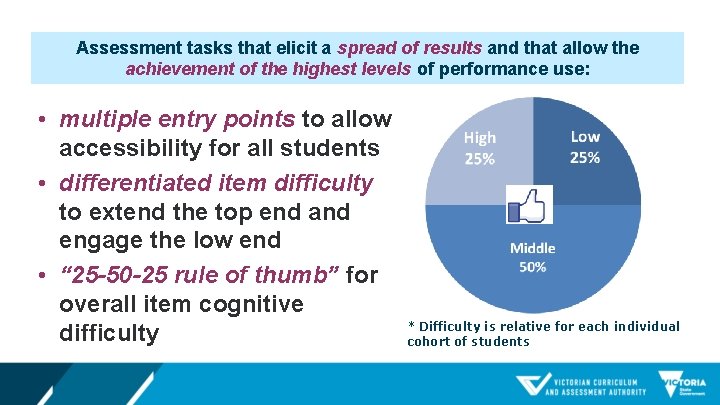 Assessment tasks that elicit a spread of results and that allow the achievement of