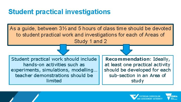 Student practical investigations As a guide, between 3½ and 5 hours of class time