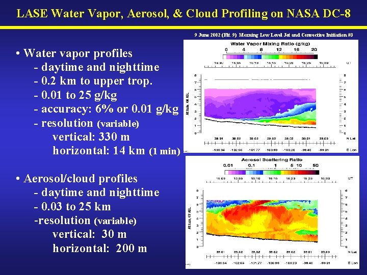LASE Water Vapor, Aerosol, & Cloud Profiling on NASA DC-8 9 June 2002 (Flt.