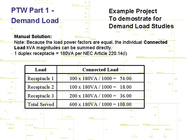 PTW Part 1 Demand Load Example Project To demostrate for Demand Load Studies Manual