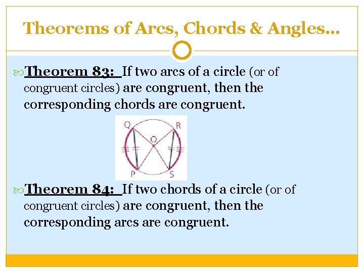 Theorems of Arcs, Chords & Angles… Theorem 83: If two arcs of a circle