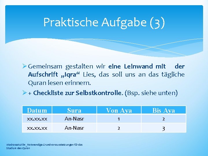 Praktische Aufgabe (3) Ø Gemeinsam gestalten wir eine Leinwand mit der Aufschrift „Iqra“ Lies,