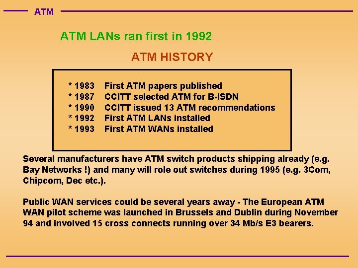 ATM LANs ran first in 1992 ATM HISTORY * 1983 * 1987 * 1990