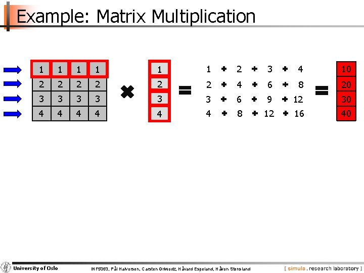 Example: Matrix Multiplication 1 1 1 2 3 4 10 2 2 2 4