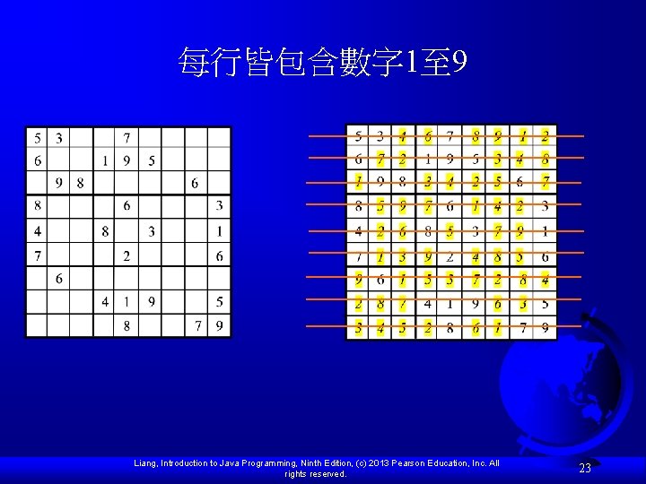 每行皆包含數字 1至 9 Liang, Introduction to Java Programming, Ninth Edition, (c) 2013 Pearson Education, 每行皆包含數字 1至 9 Liang, Introduction to Java Programming, Ninth Edition, (c) 2013 Pearson Education,