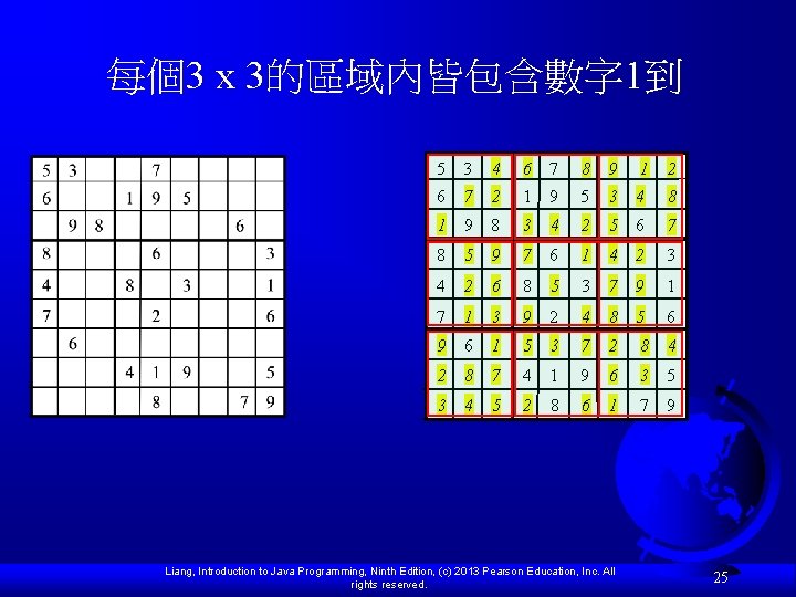 每個3 x 3的區域內皆包含數字 1到 5 3 4 6 7 8 9 1 2 6 每個3 x 3的區域內皆包含數字 1到 5 3 4 6 7 8 9 1 2 6