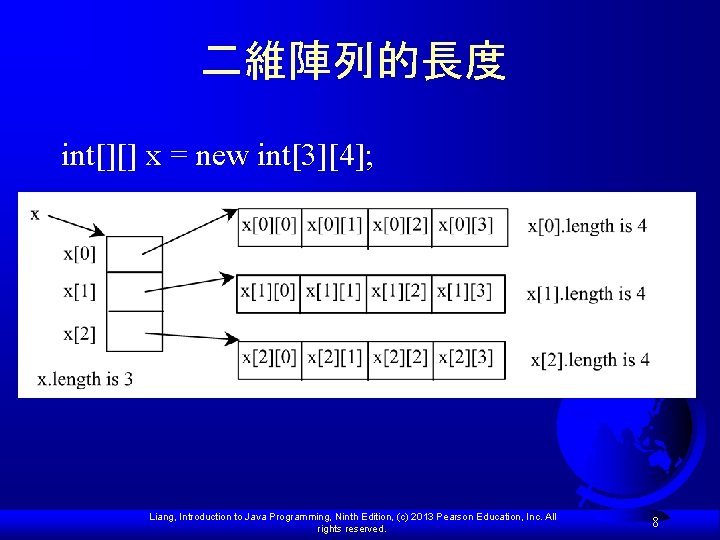 二維陣列的長度 int[][] x = new int[3][4]; Liang, Introduction to Java Programming, Ninth Edition, (c)