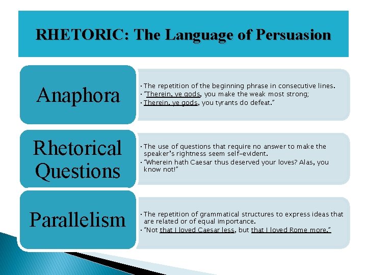 RHETORIC: The Language of Persuasion Anaphora Rhetorical Questions Parallelism • The repetition of the