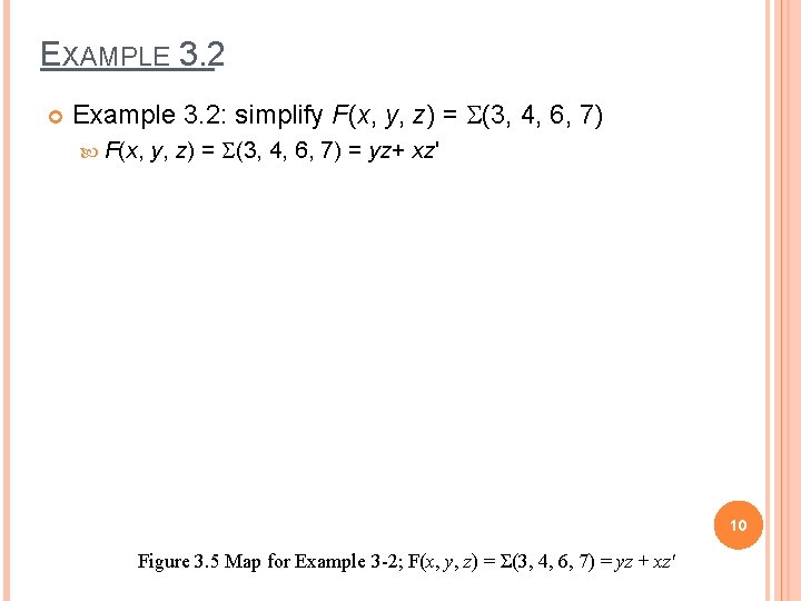 EXAMPLE 3. 2 Example 3. 2: simplify F(x, y, z) = S(3, 4, 6,