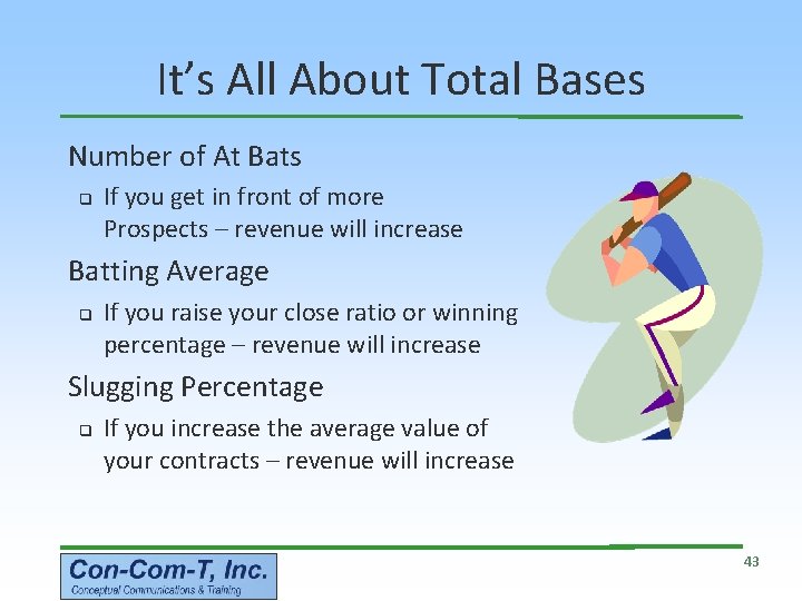 It’s All About Total Bases Number of At Bats q If you get in