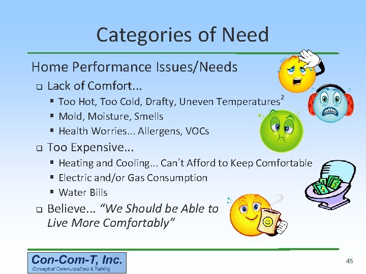 Categories of Need Home Performance Issues/Needs q Lack of Comfort. . . § Too