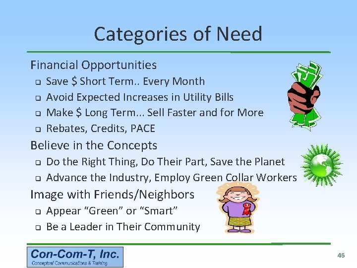 Categories of Need Financial Opportunities q q Save $ Short Term. . Every Month