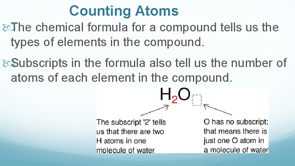 Counting Atoms The chemical formula for a compound tells us the types of elements