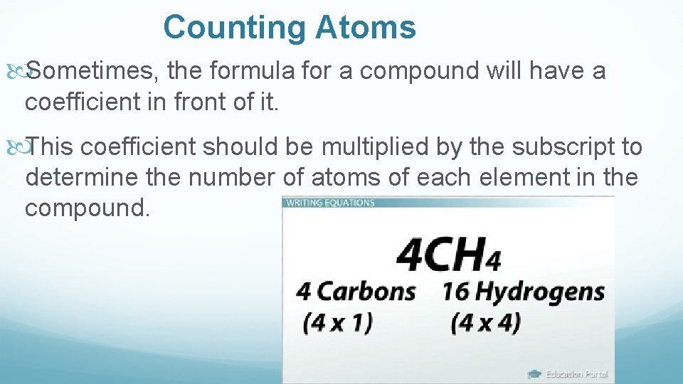 Counting Atoms Sometimes, the formula for a compound will have a coefficient in front