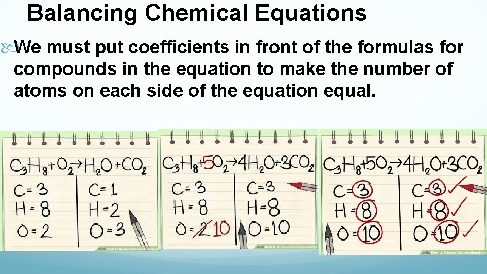 Balancing Chemical Equations We must put coefficients in front of the formulas for compounds
