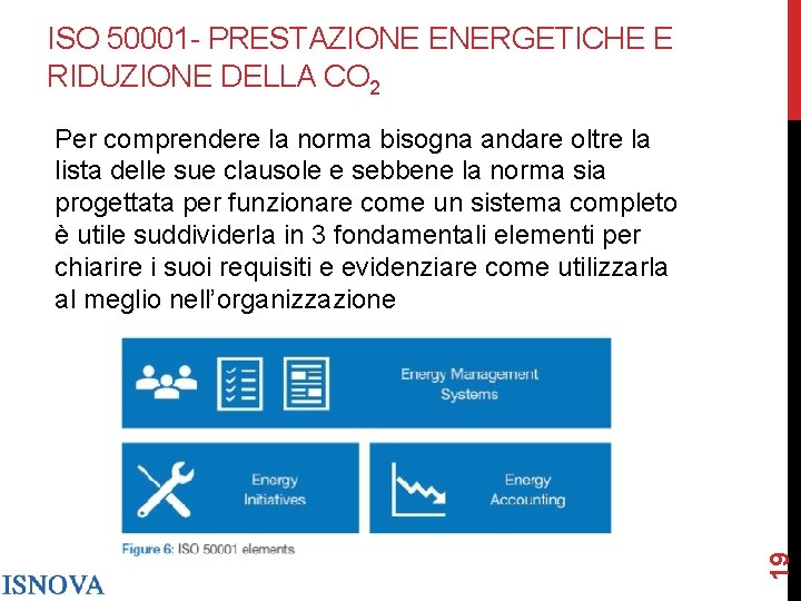 ISO 50001 - PRESTAZIONE ENERGETICHE E RIDUZIONE DELLA CO 2 19 Per comprendere la