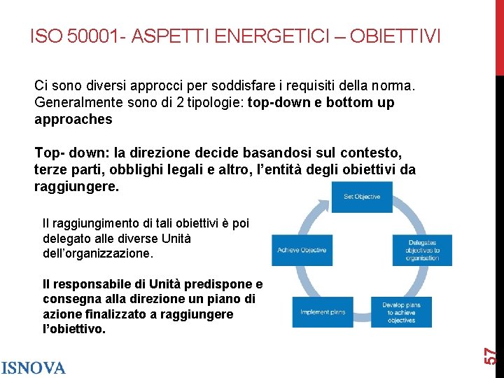 ISO 50001 - ASPETTI ENERGETICI – OBIETTIVI Ci sono diversi approcci per soddisfare i