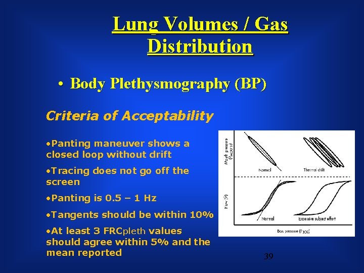 Lung Volumes / Gas Distribution • Body Plethysmography (BP) Criteria of Acceptability • Panting