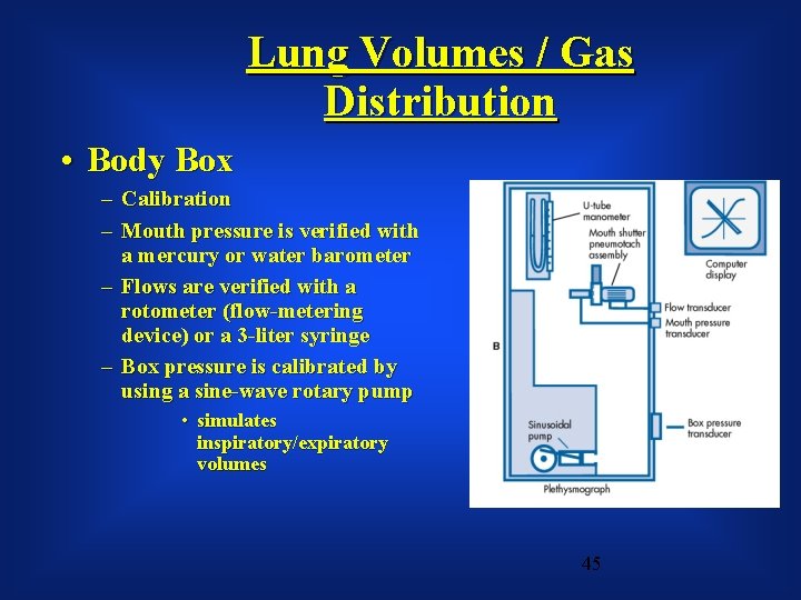 Lung Volumes / Gas Distribution • Body Box – Calibration – Mouth pressure is