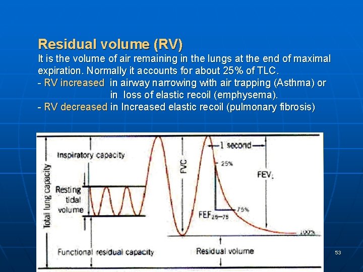 Residual volume (RV) It is the volume of air remaining in the lungs at