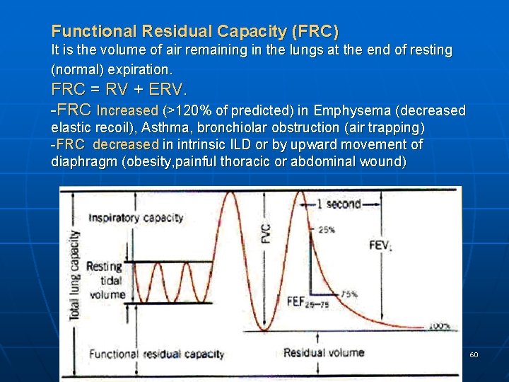 Functional Residual Capacity (FRC) It is the volume of air remaining in the lungs