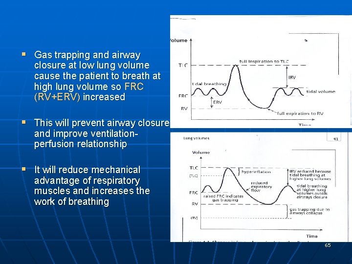 § Gas trapping and airway closure at low lung volume cause the patient to