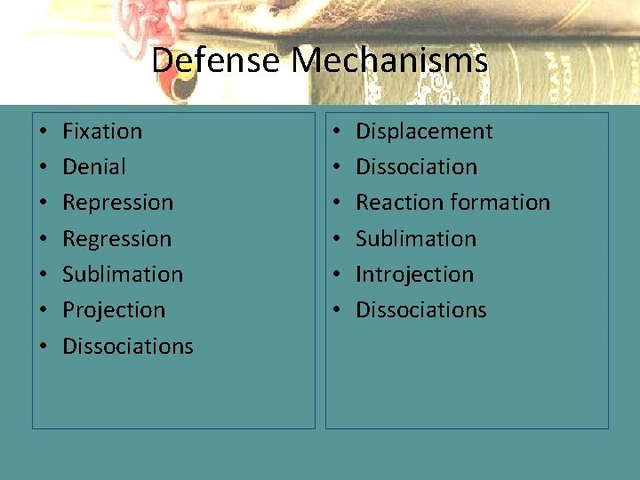 Defense Mechanisms • • Fixation Denial Repression Regression Sublimation Projection Dissociations • • •
