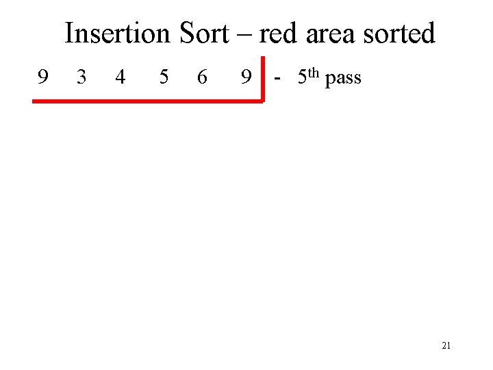 Insertion Sort – red area sorted 9 3 4 5 6 9 - 5