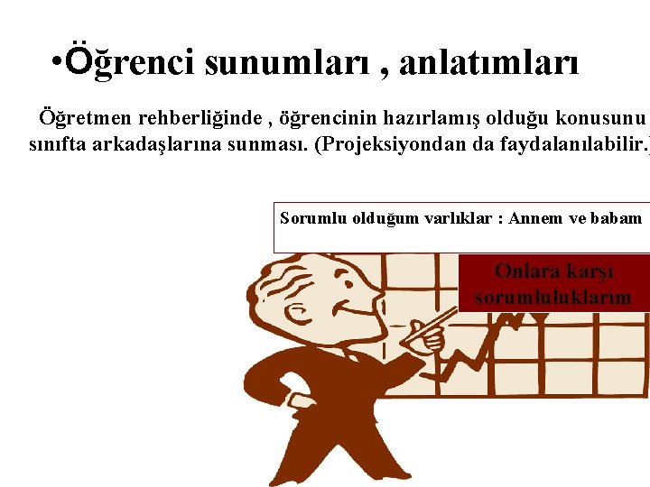  • Öğrenci sunumları , anlatımları Öğretmen rehberliğinde , öğrencinin hazırlamış olduğu konusunu sınıfta