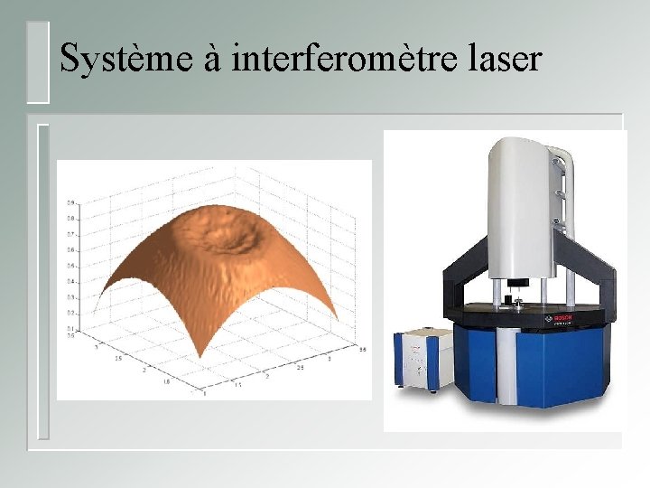 Système à interferomètre laser 