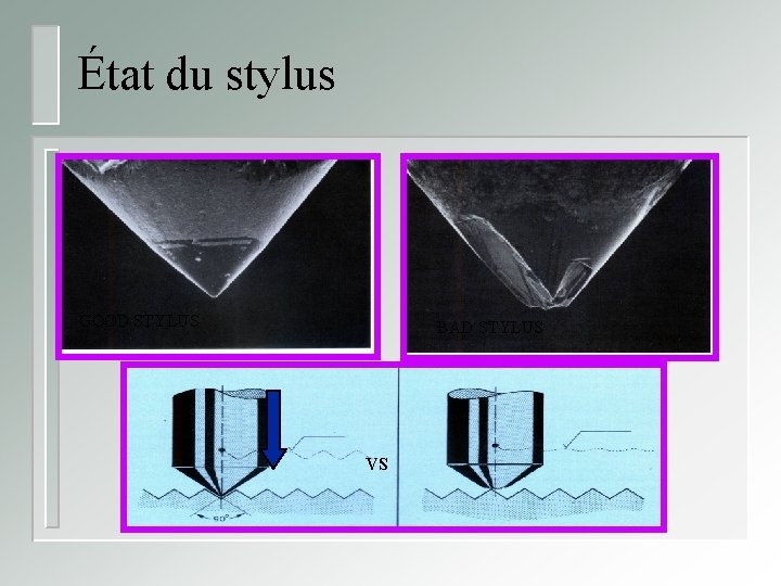 État du stylus GOOD STYLUS BAD STYLUS VS 