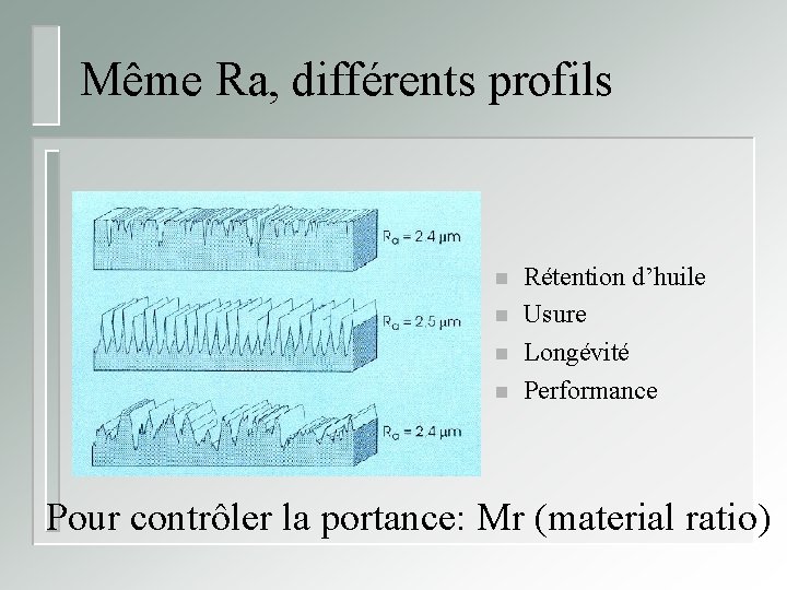 Même Ra, différents profils n n Rétention d’huile Usure Longévité Performance Pour contrôler la