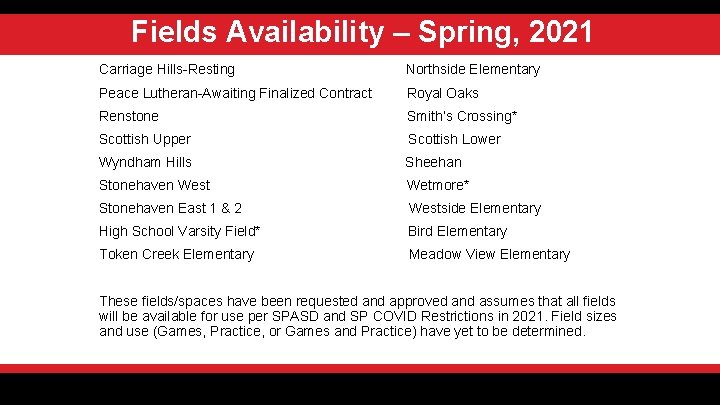 Fields Availability – Spring, 2021 Carriage Hills-Resting Northside Elementary Peace Lutheran-Awaiting Finalized Contract Royal