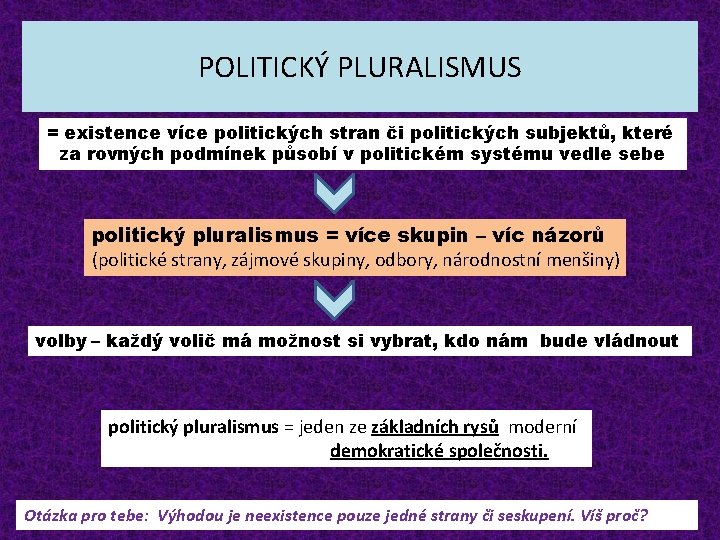 POLITICKÝ PLURALISMUS = existence více politických stran či politických subjektů, které za rovných podmínek