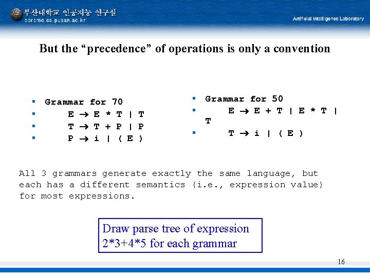 But the “precedence” of operations is only a convention § § Grammar for 70