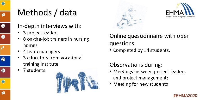 Methods / data In-depth interviews with: • 3 project leaders • 8 on-the-job trainers