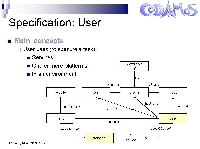 Specification: User Main concepts User uses (to execute a task) Services One or more