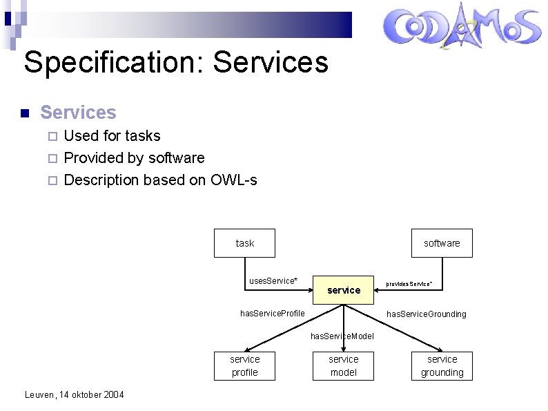 Specification: Services Used for tasks Provided by software Description based on OWL-s task uses.