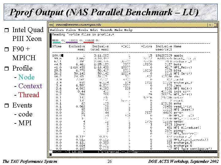 Pprof Output (NAS Parallel Benchmark – LU) r r Intel Quad PIII Xeon F