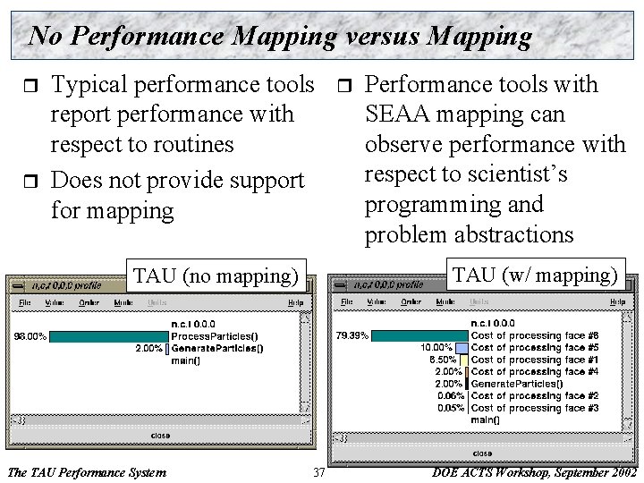 No Performance Mapping versus Mapping r r Typical performance tools report performance with respect