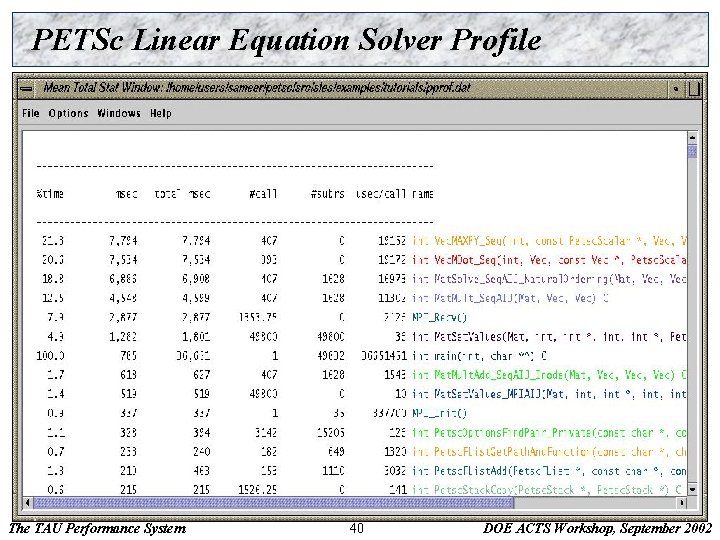 PETSc Linear Equation Solver Profile The TAU Performance System 40 DOE ACTS Workshop, September