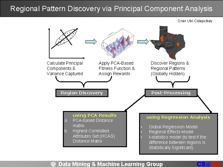 Regional Pattern Discovery via Principal Component Analysis Oner Ulvi Celepcikay Calculate Principal Components &